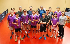 Challenge Jeunes - Adultes